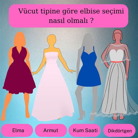Vücut Tipine Göre Elbise Seçimi Nasıl Yapılır?